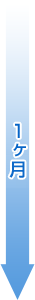 期間：１ヶ月