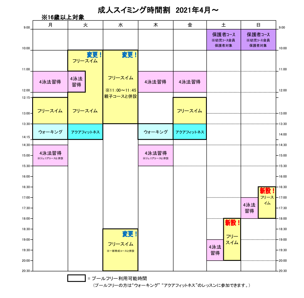 元住吉成人スイミング時間割